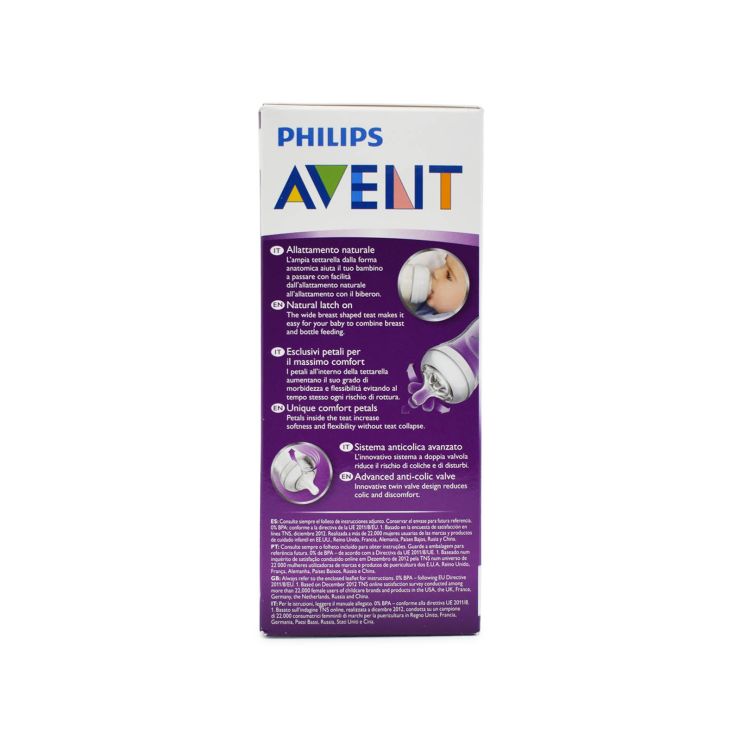 Philips Avent Elephant Patterned Gift Set 1m+ SCD628/01 